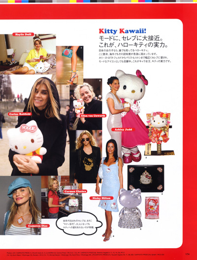Vogue Nippon Features Hello Kitty in June Issue