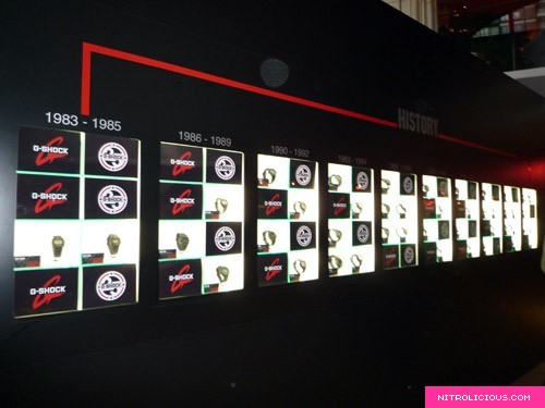 Casio G Shock 25th Anniversary Party