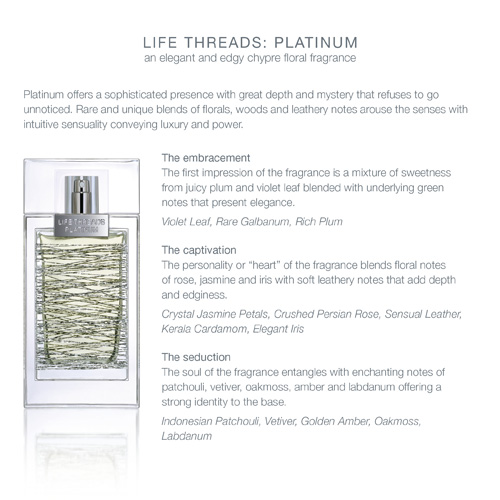 La Prairie Life Threads Fragrance