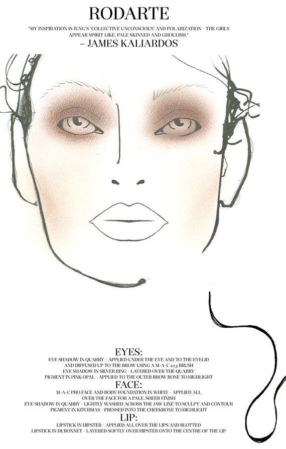 Rodarte Fall 2010 Collection   Backstage + Celebrities